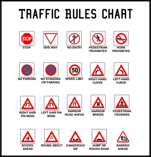 Traffic Rules Chart