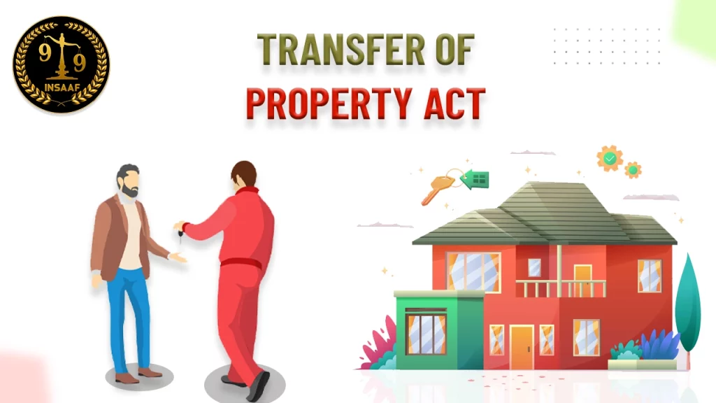 Transfer of Property Act In India