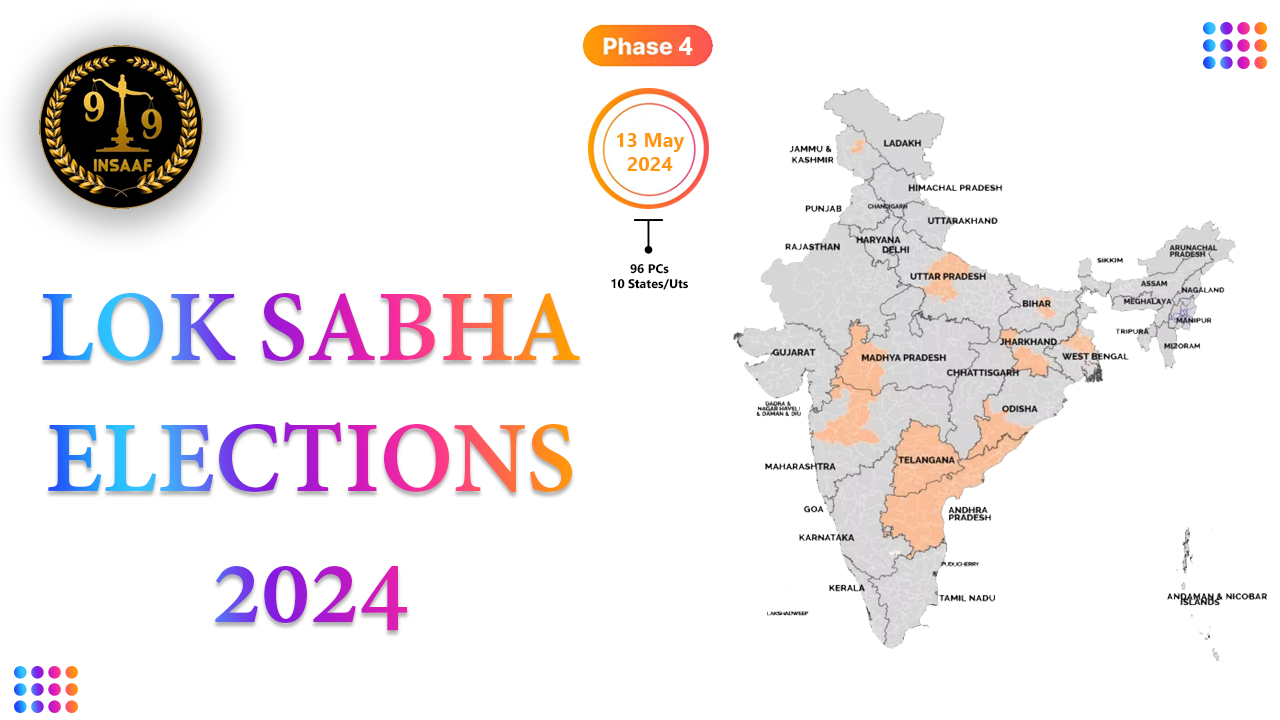 Lok Sabha Election 2024 Phase 4 Lok Sabha Election 2024 Phase 4 How