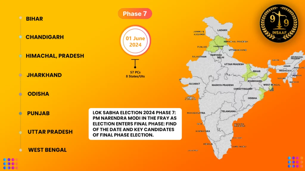 Lok Sabha Election 2024